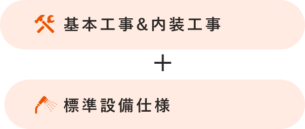 基本工事&内装工事+標準設備仕様